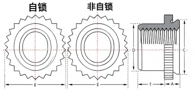 英制参数表图片