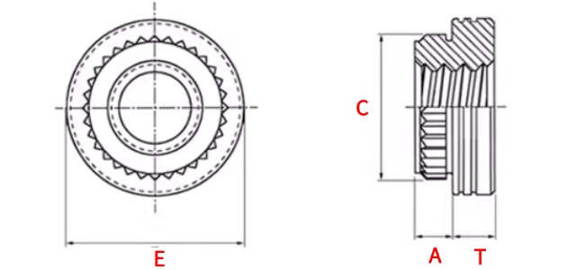 英制参数表图片